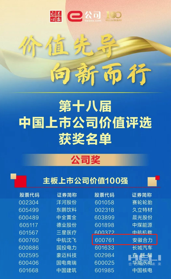W66最给力的老牌娱乐荣获2024中国上市公司价值评选“双百强”-1.png
