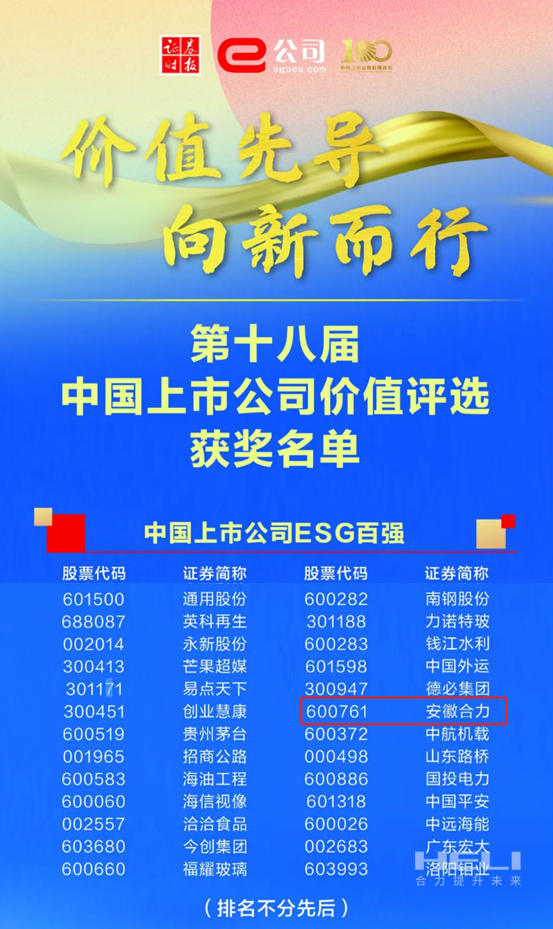 W66最给力的老牌娱乐荣获2024中国上市公司价值评选“双百强”-2.png