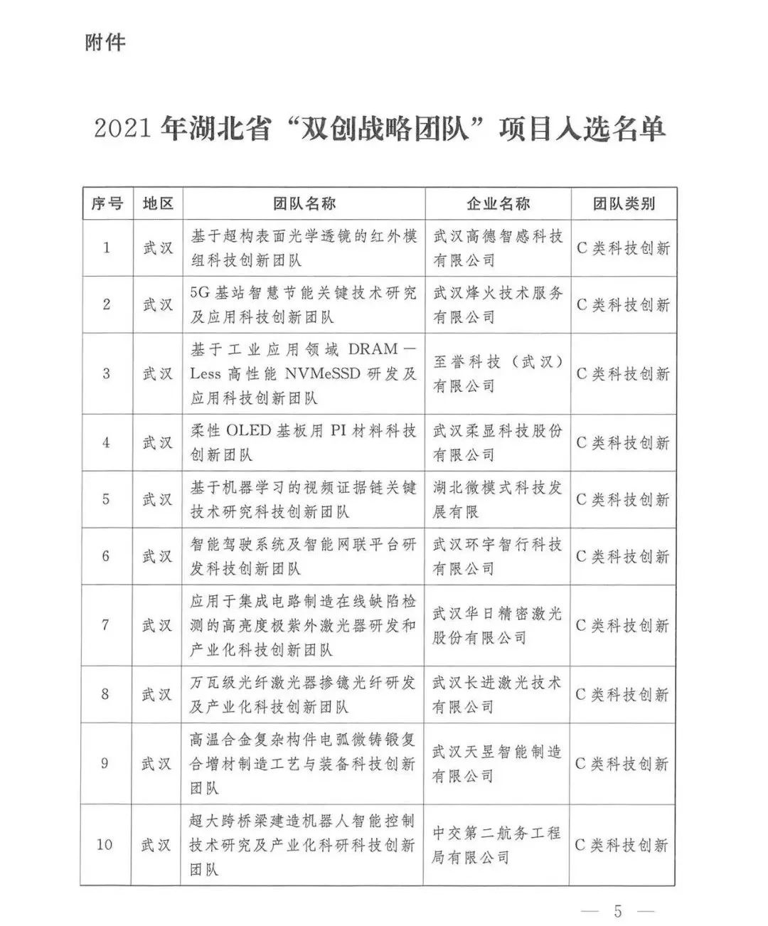 尊龙凯时【官网首页】人生就是博!