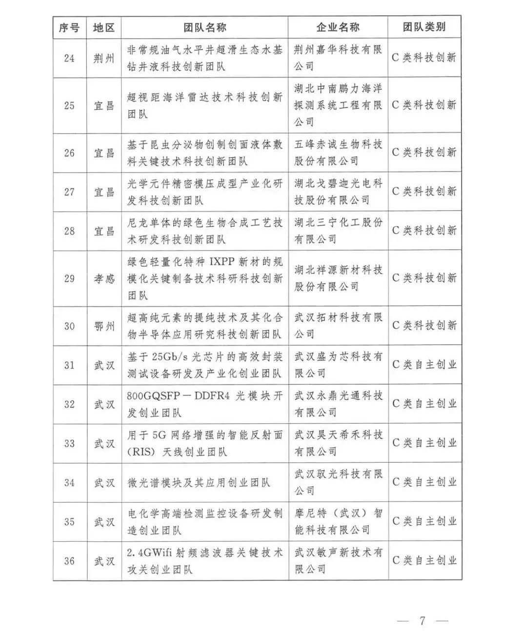 尊龙凯时【官网首页】人生就是博!