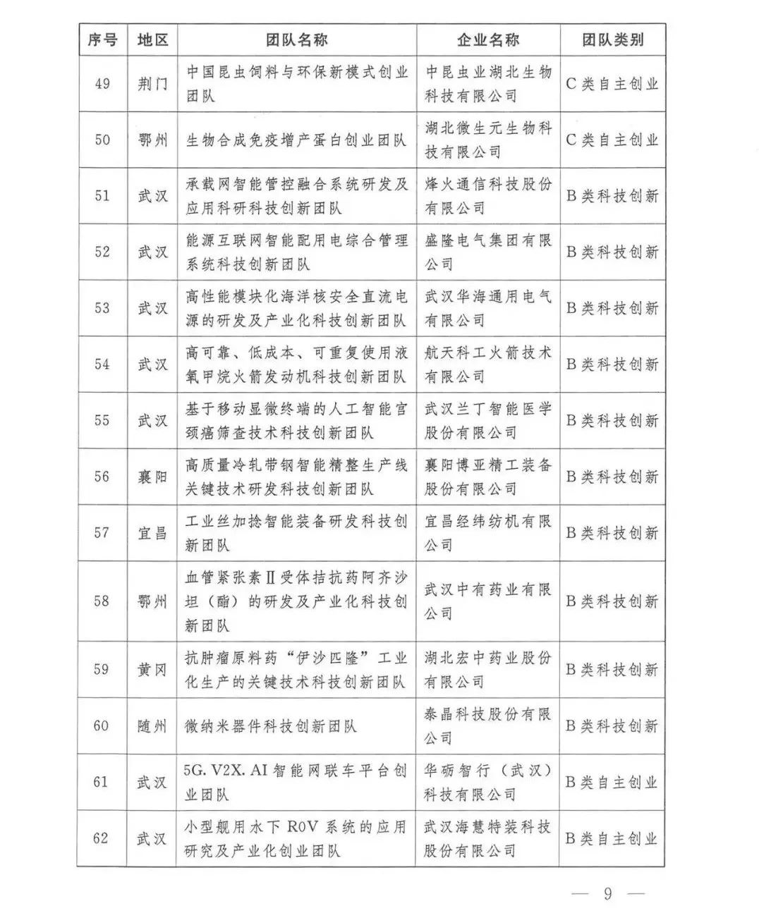 尊龙凯时【官网首页】人生就是博!