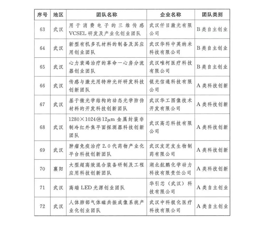 尊龙凯时【官网首页】人生就是博!