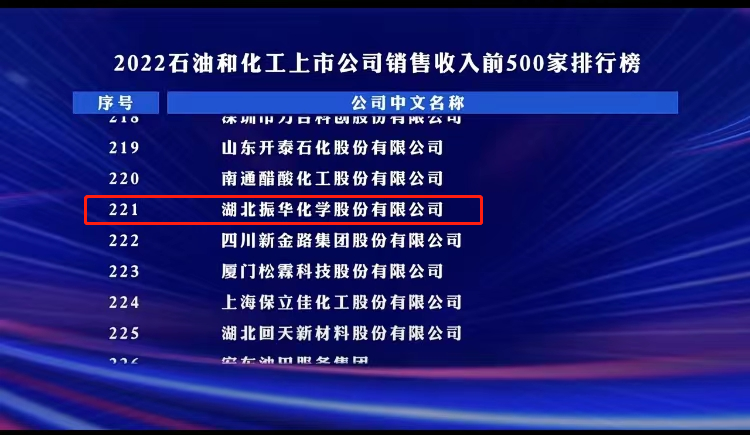 尊龙凯时【官网首页】人生就是博!
